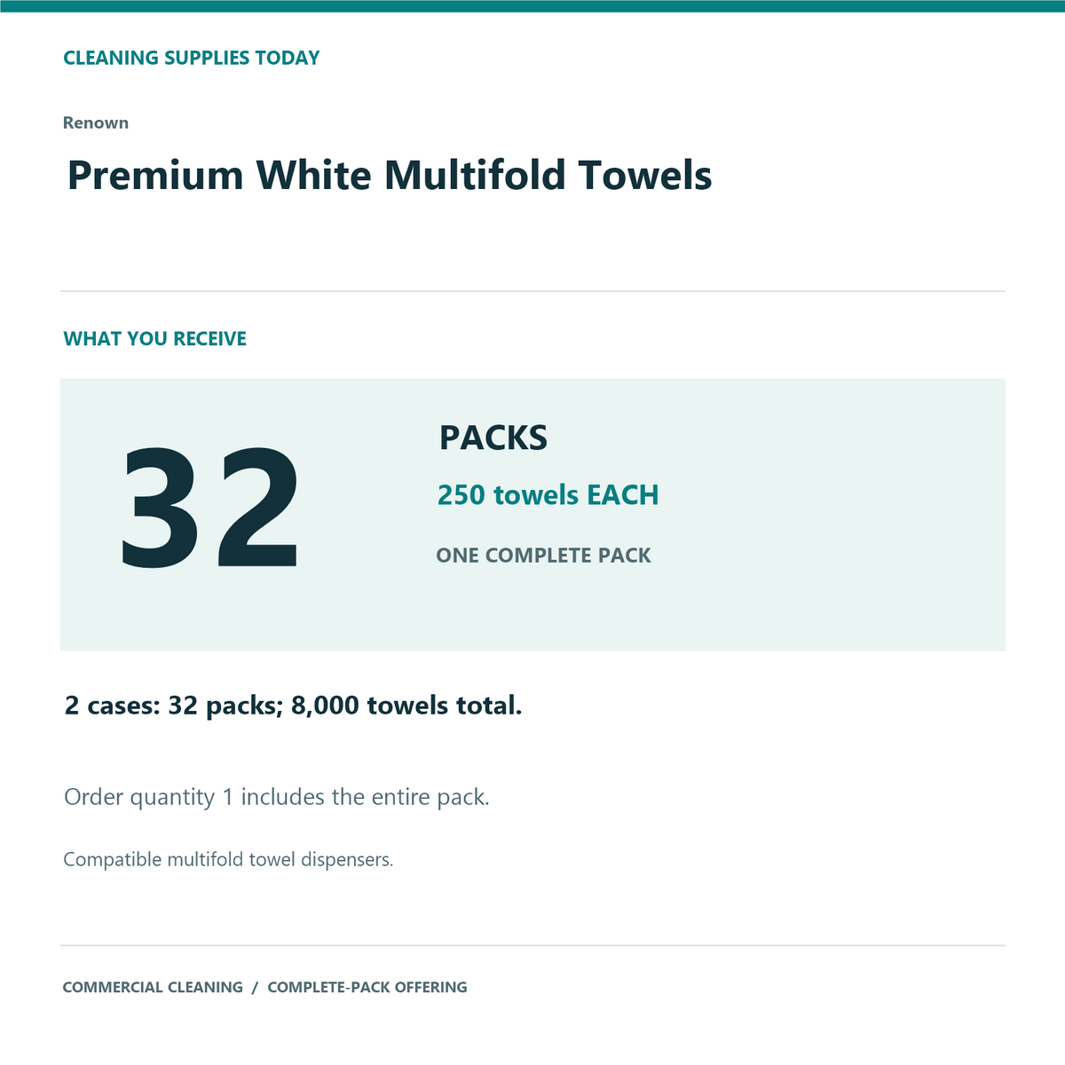 Renown Premium White Multifold Towels, 2-Case Pack, 8,000 Towels — complete pack contents