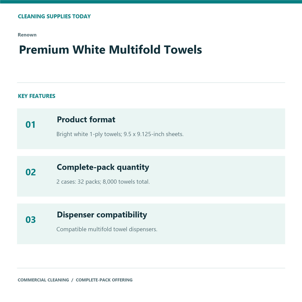 Renown Premium White Multifold Towels, 2-Case Pack, 8,000 Towels — product features
