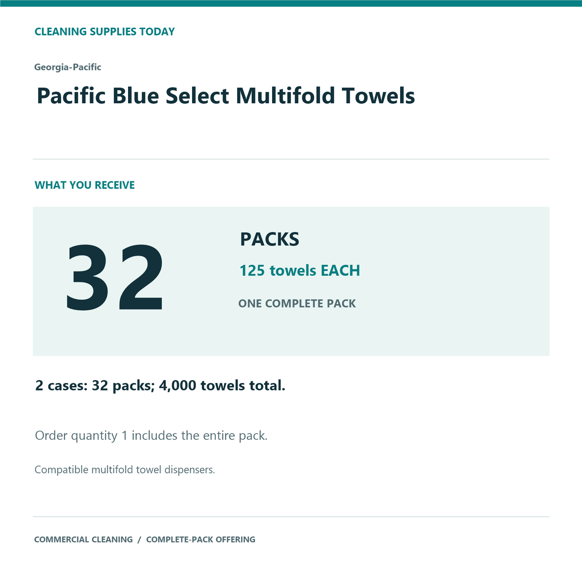 Georgia-Pacific Pacific Blue Select Multifold Towels, 2-Case Pack, 4,000 Towels — complete pack contents