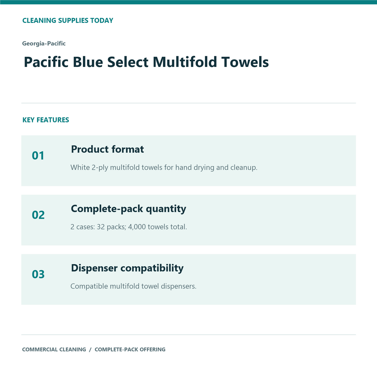 Georgia-Pacific Pacific Blue Select Multifold Towels, 2-Case Pack, 4,000 Towels — product features