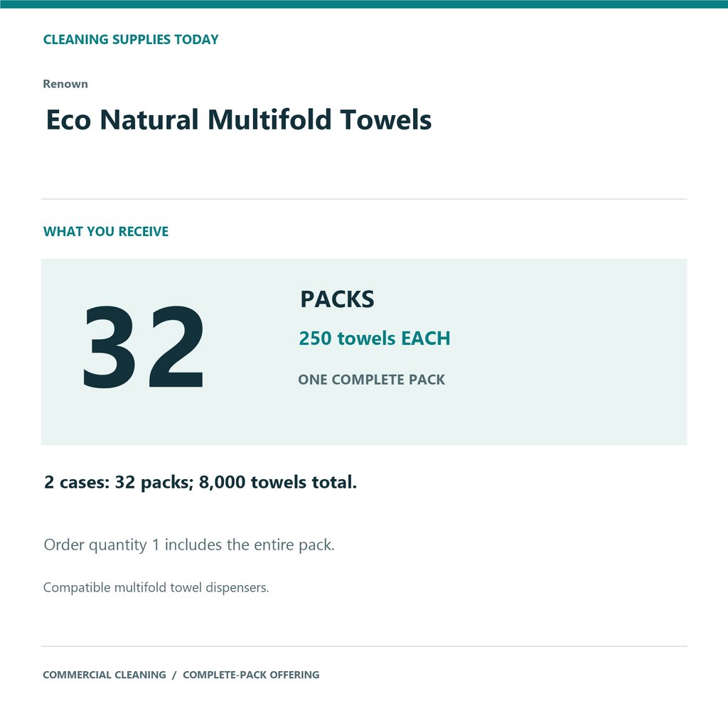 Renown Eco Natural Multifold Towels, 2-Case Pack, 8,000 Towels — complete pack contents