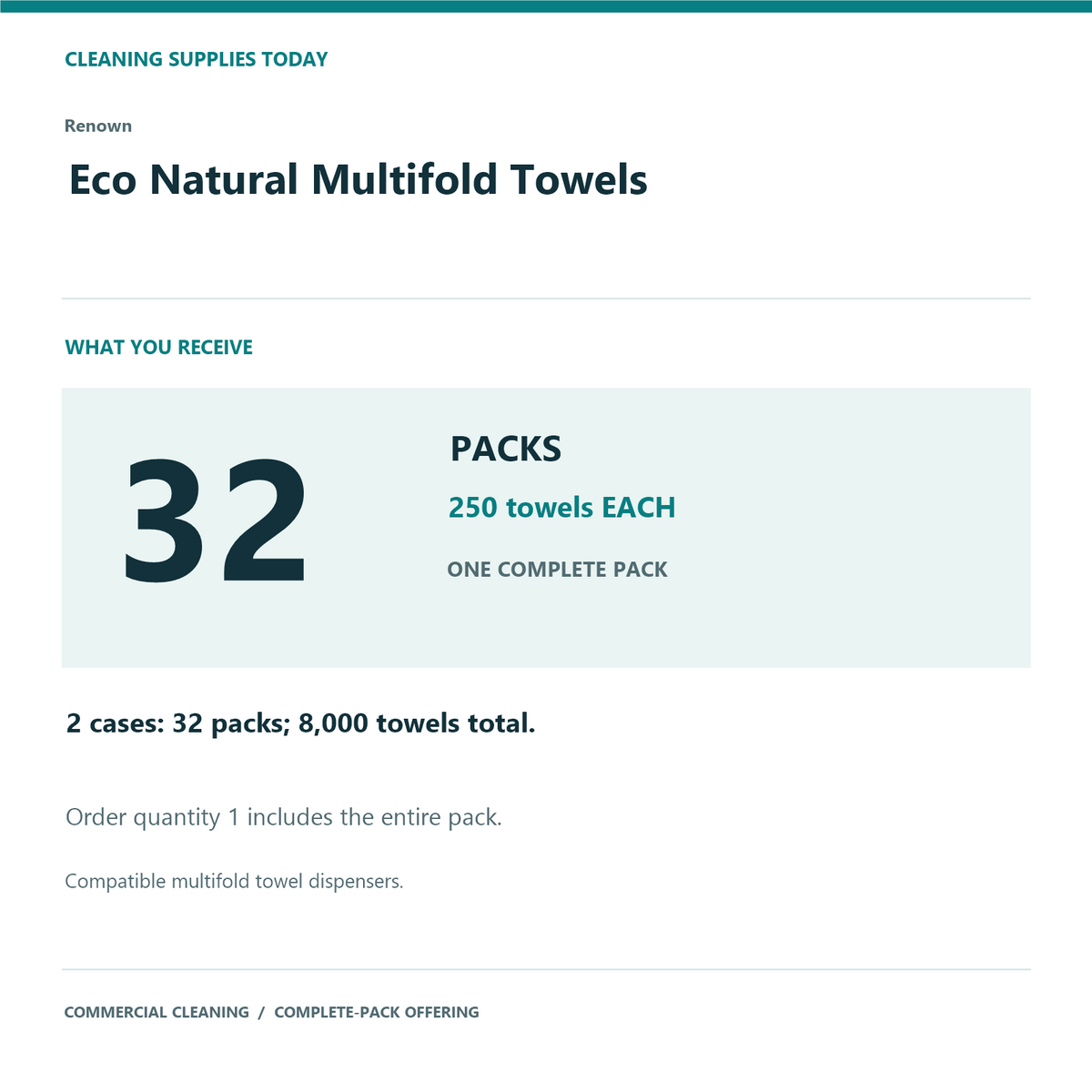 Renown Eco Natural Multifold Towels, 2-Case Pack, 8,000 Towels — complete pack contents