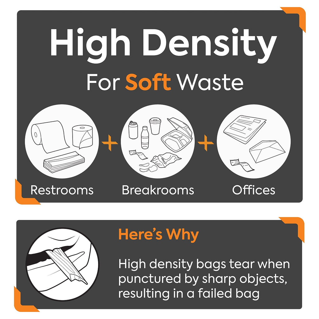 CW19244 — high density material limitations
