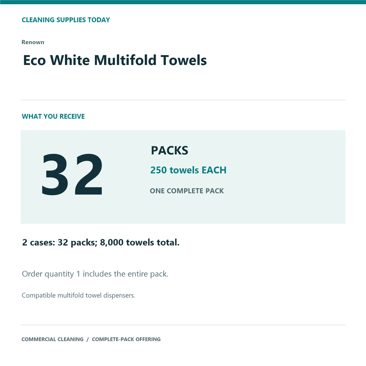 Renown Eco White Multifold Towels, 2-Case Pack, 8,000 Towels — complete pack contents