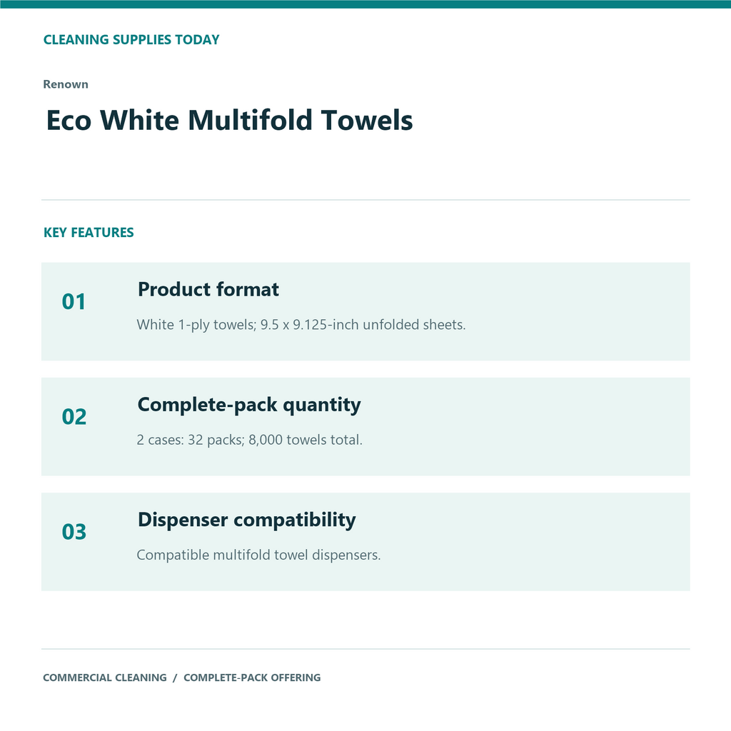 Renown Eco White Multifold Towels, 2-Case Pack, 8,000 Towels — product features