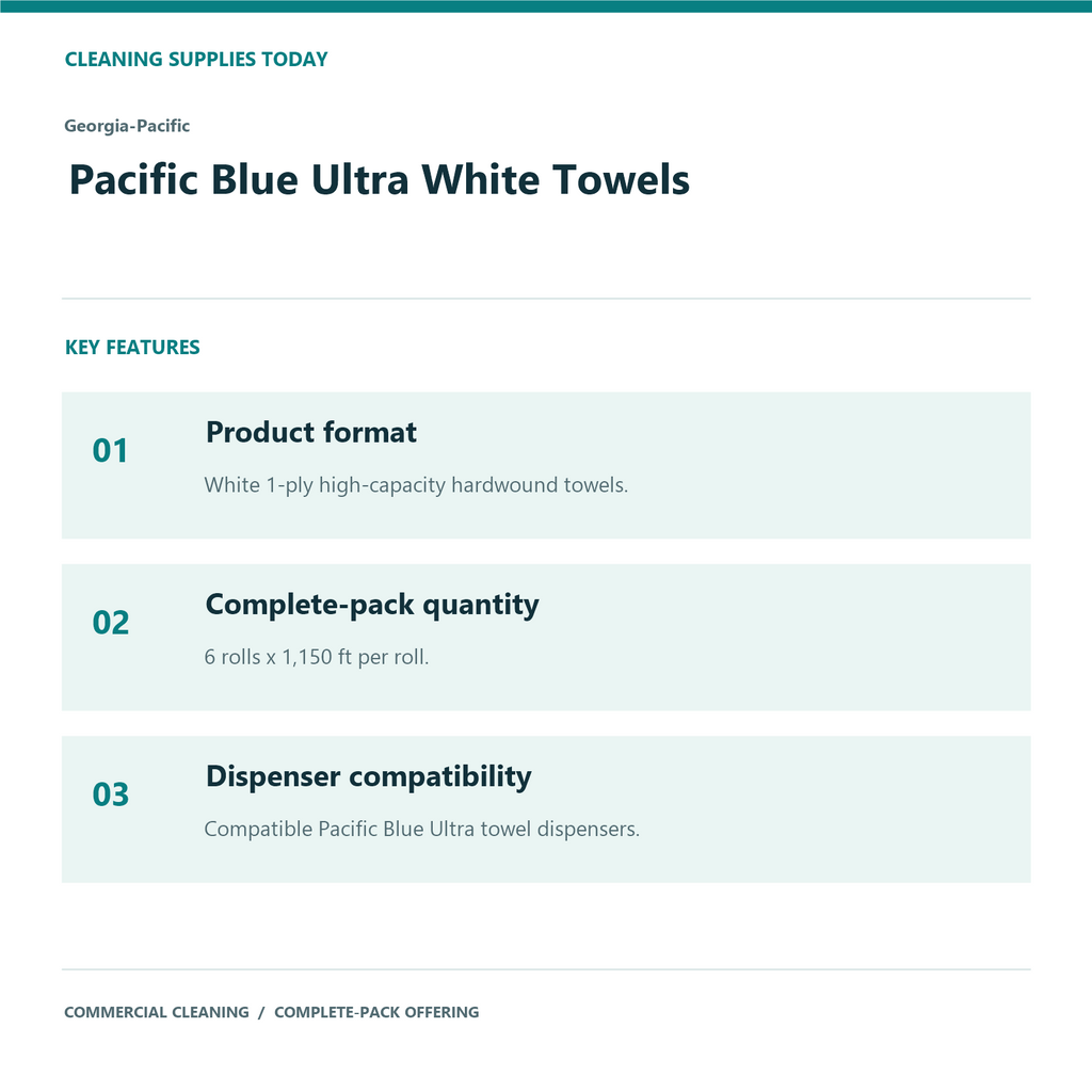 Georgia-Pacific Pacific Blue Ultra White Towels, 1,150 ft, 6 Rolls — product features