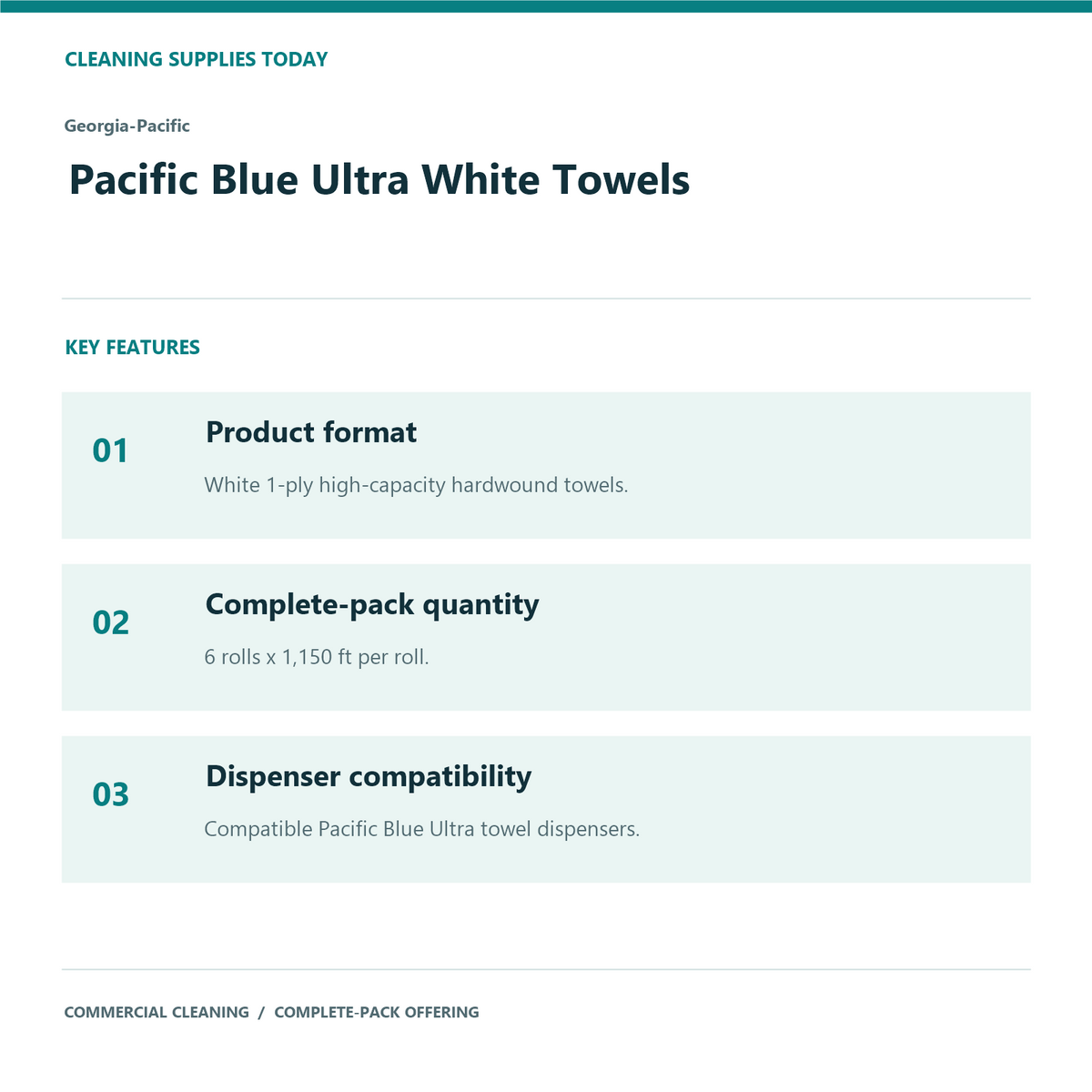 Georgia-Pacific Pacific Blue Ultra White Towels, 1,150 ft, 6 Rolls — product features