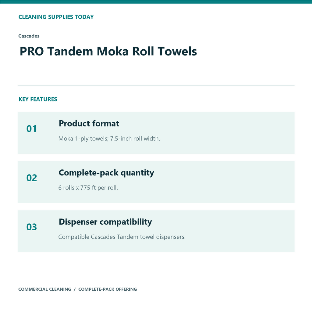 Cascades PRO Tandem Moka Roll Towels, 775 ft, 6 Rolls — product features