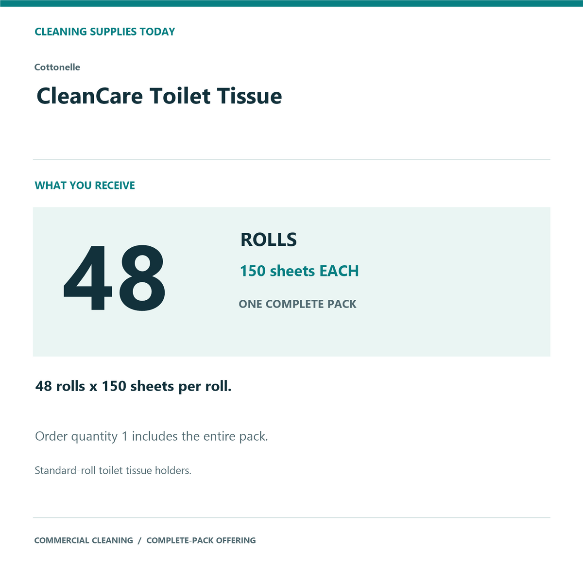 Cottonelle CleanCare Toilet Tissue, 150 sheets, 48 Rolls — complete pack contents