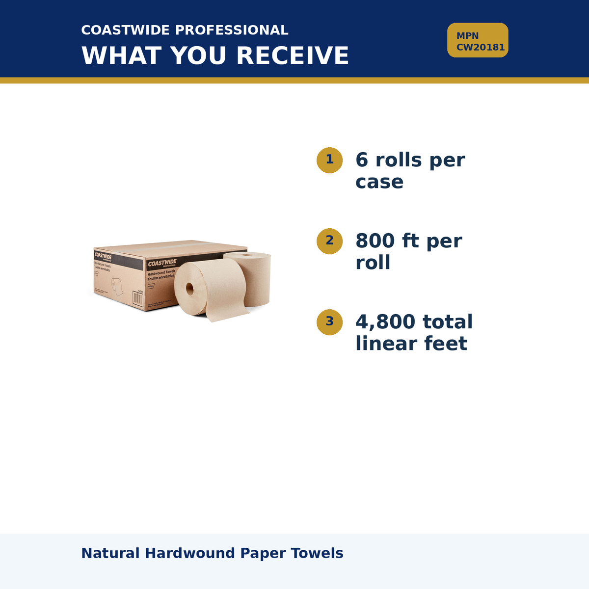 Coastwide Natural Hardwound Paper Towels MPN CW20181 02 package