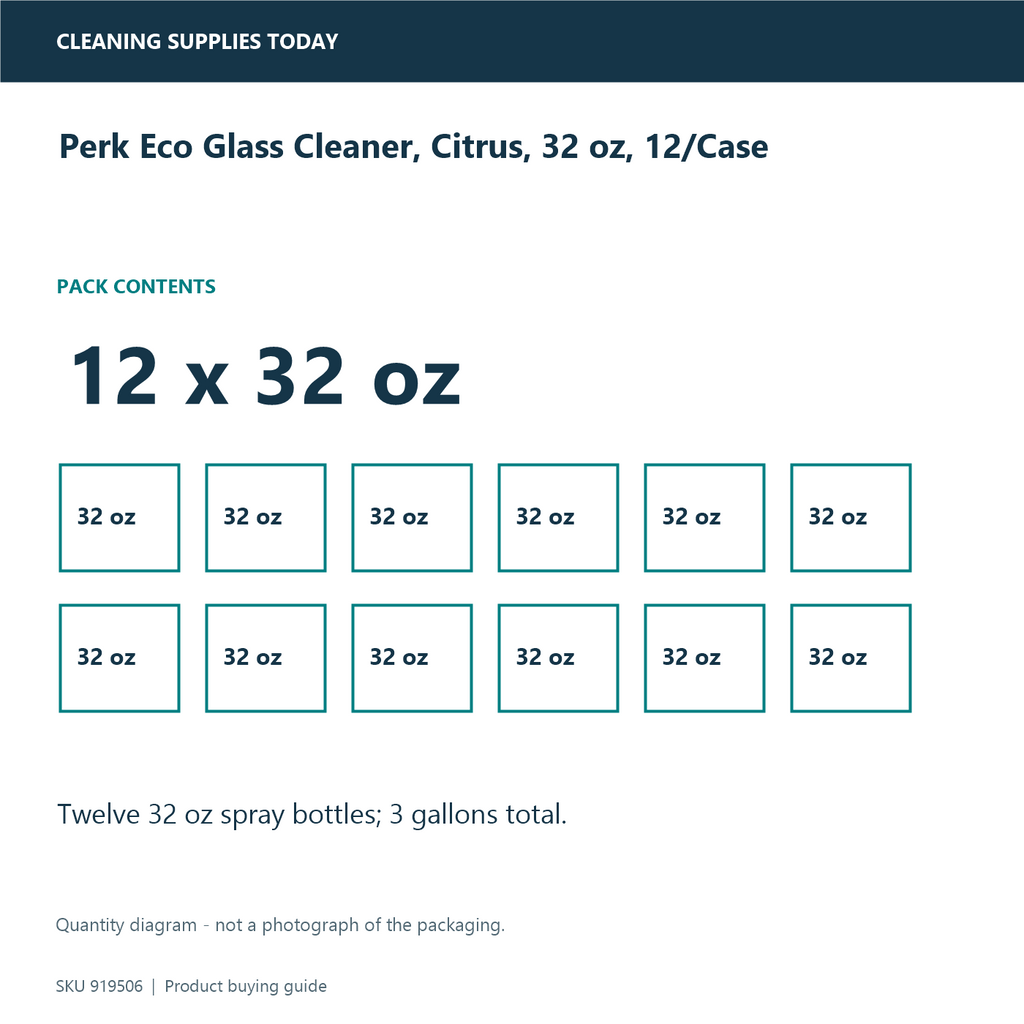 Perk Eco Glass Cleaner, Citrus, 32 oz, 12/Case — pack-quantity diagram