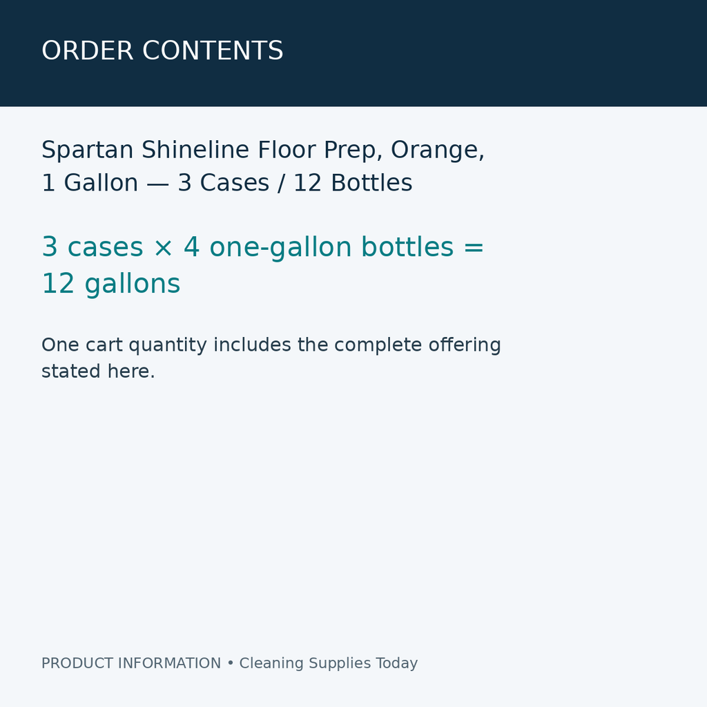 Spartan Shineline Floor Prep, Orange, 1 Gallon — 3 Cases / 12 Bottles — order contents information card