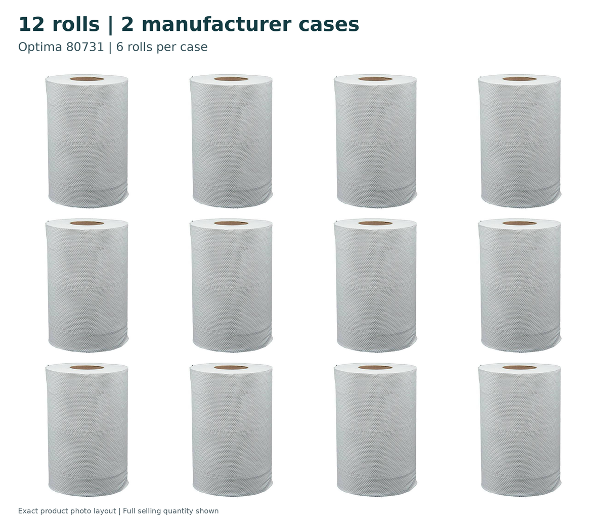 Optima 80731 Center Pull Paper Towels, 2-Ply White, 400 ft — 12 Rolls (2 Cases) — photo layout showing the complete selling quantity; original labels unchanged