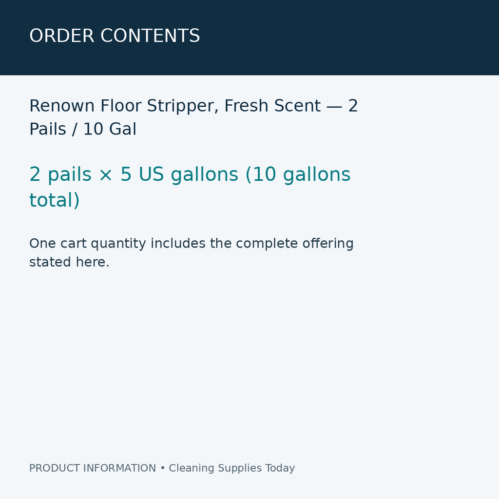 Renown Floor Stripper, Fresh Scent — 2 Pails / 10 Gal — order contents information card