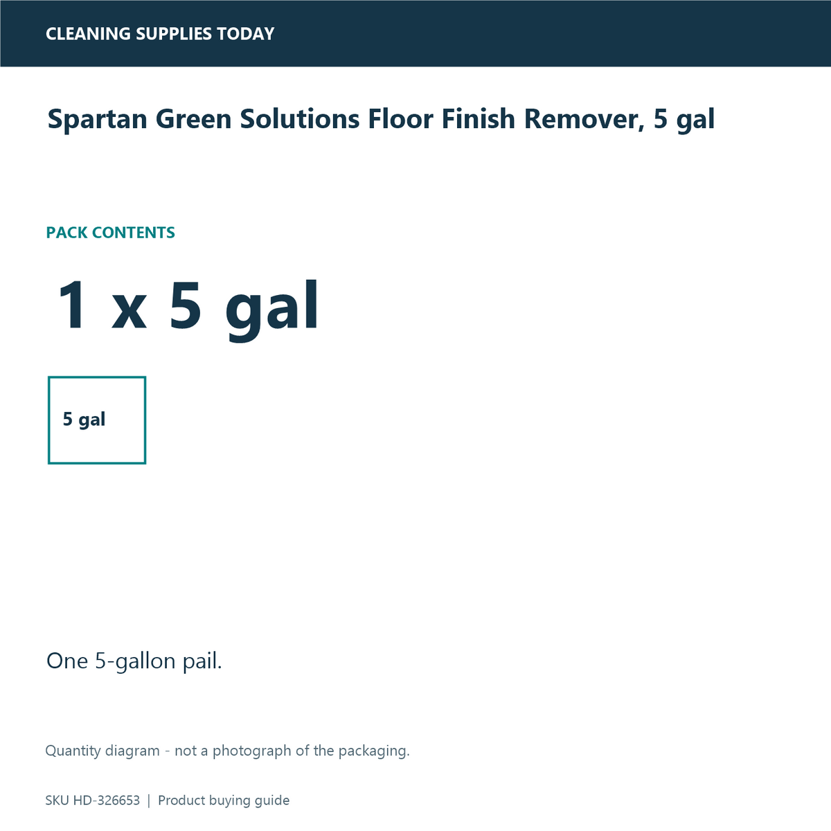 Spartan Green Solutions Floor Finish Remover, 5 gal — pack-quantity diagram
