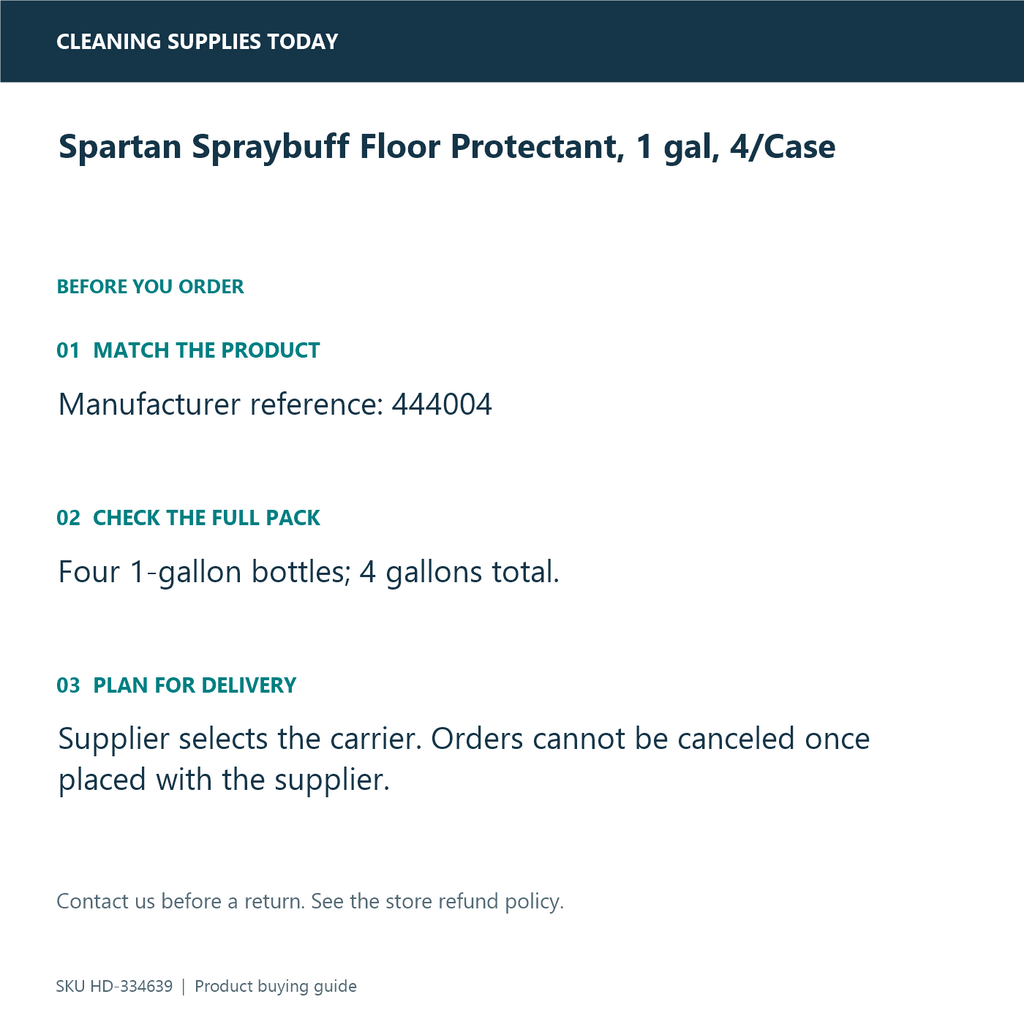 Spartan Spraybuff Floor Protectant, 1 gal, 4/Case — pack identification and ordering guide