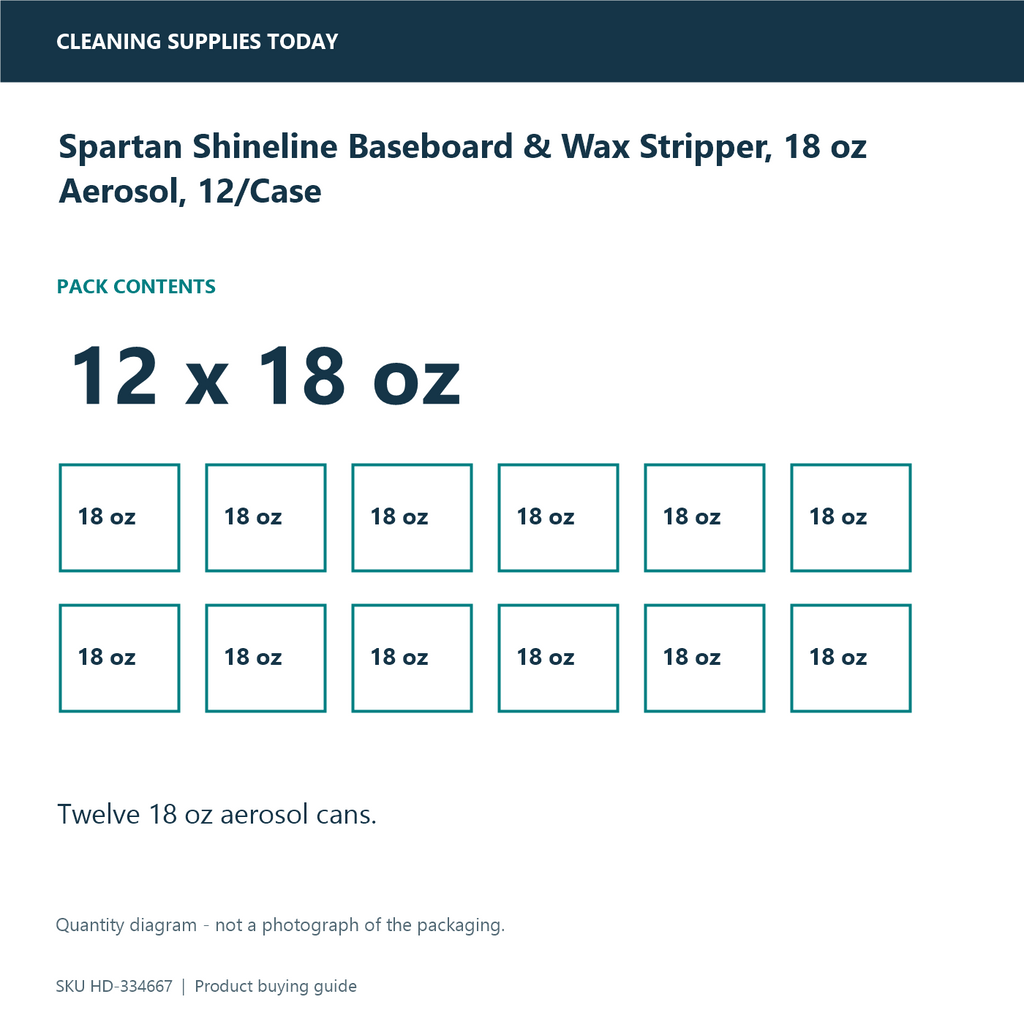 Spartan Shineline Baseboard & Wax Stripper, 18 oz Aerosol, 12/Case — pack-quantity diagram