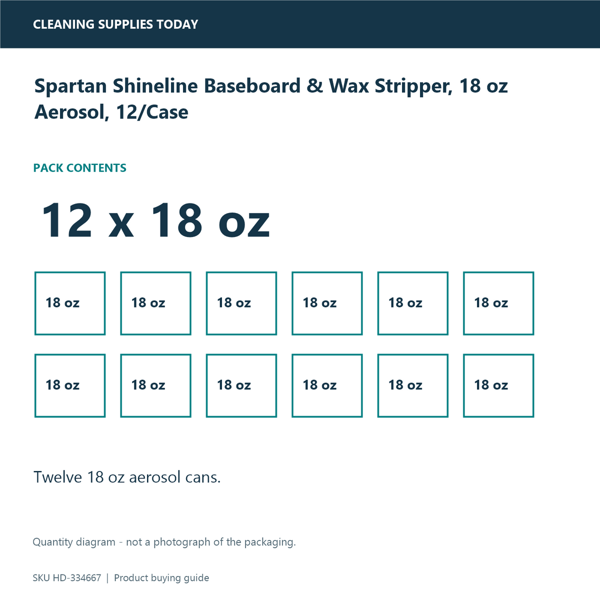 Spartan Shineline Baseboard & Wax Stripper, 18 oz Aerosol, 12/Case — pack-quantity diagram