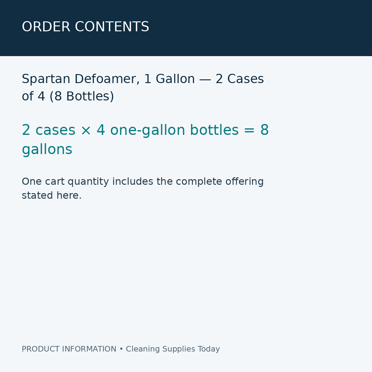Spartan Defoamer, 1 Gallon — 2 Cases of 4 (8 Bottles) — order contents information card