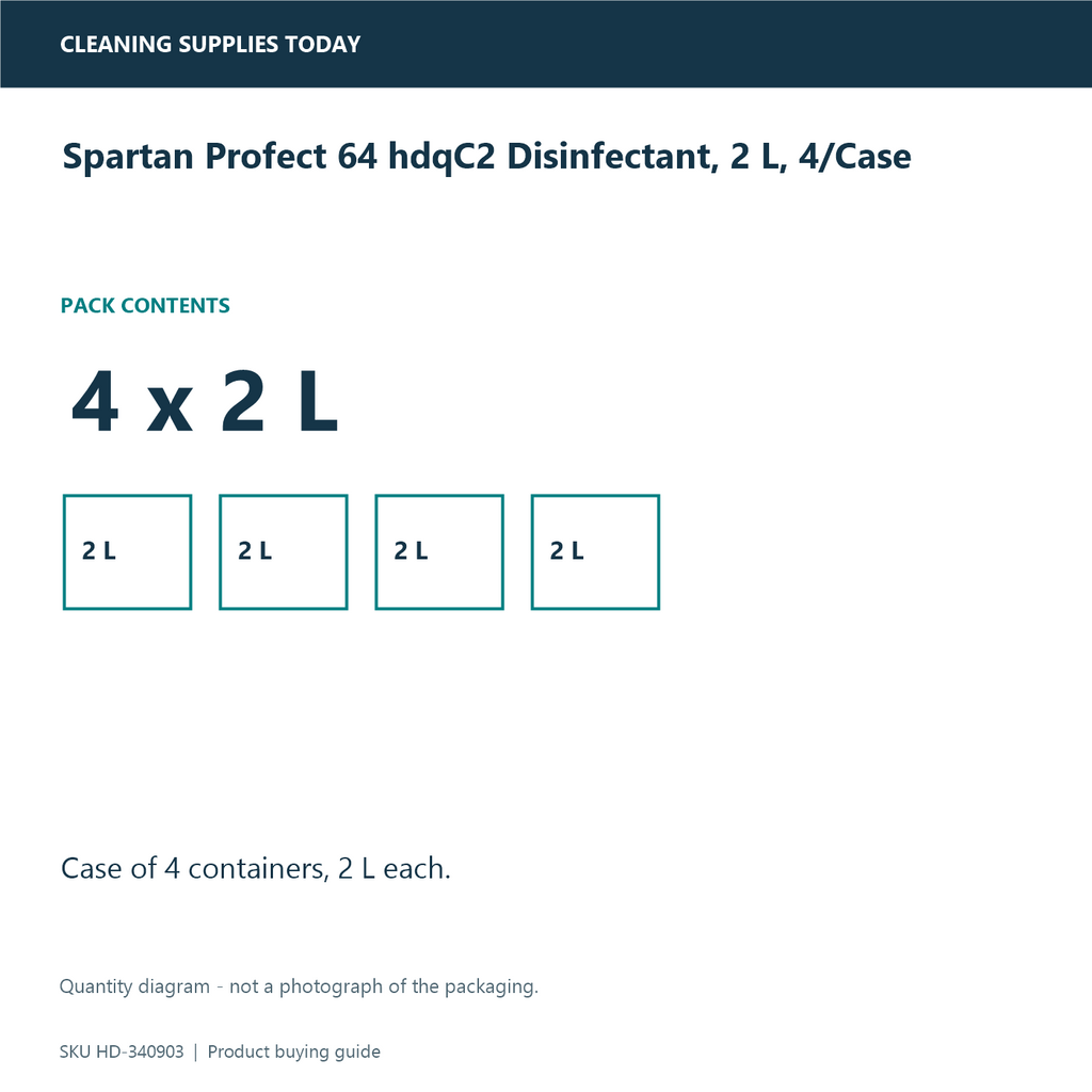 Spartan Profect 64 hdqC2 Disinfectant, 2 L, 4/Case — pack information guide