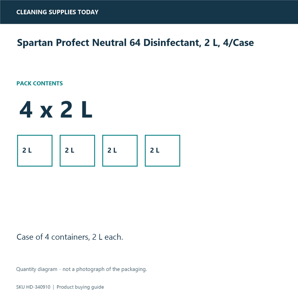 Spartan Profect Neutral 64 Disinfectant, 2 L, 4/Case — pack information guide