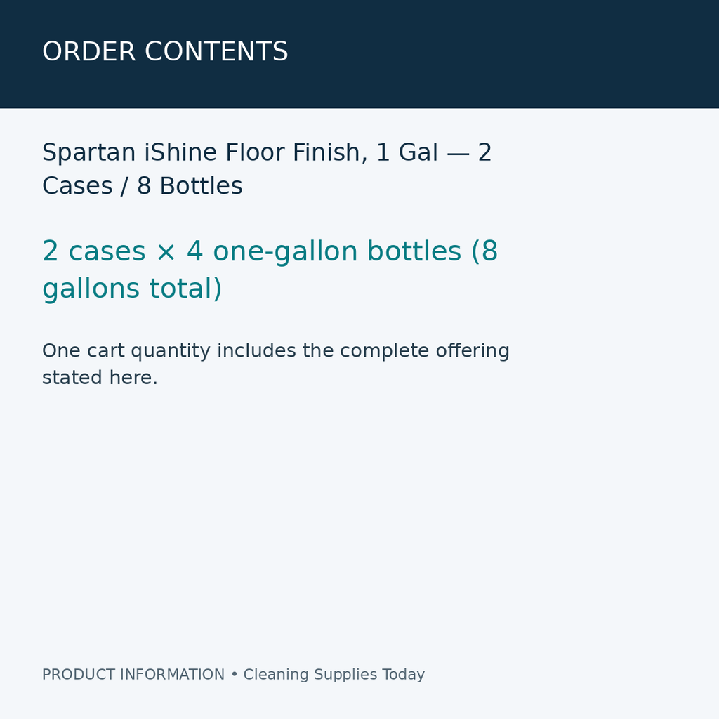 Spartan iShine Floor Finish, 1 Gal — 2 Cases / 8 Bottles — order contents information card