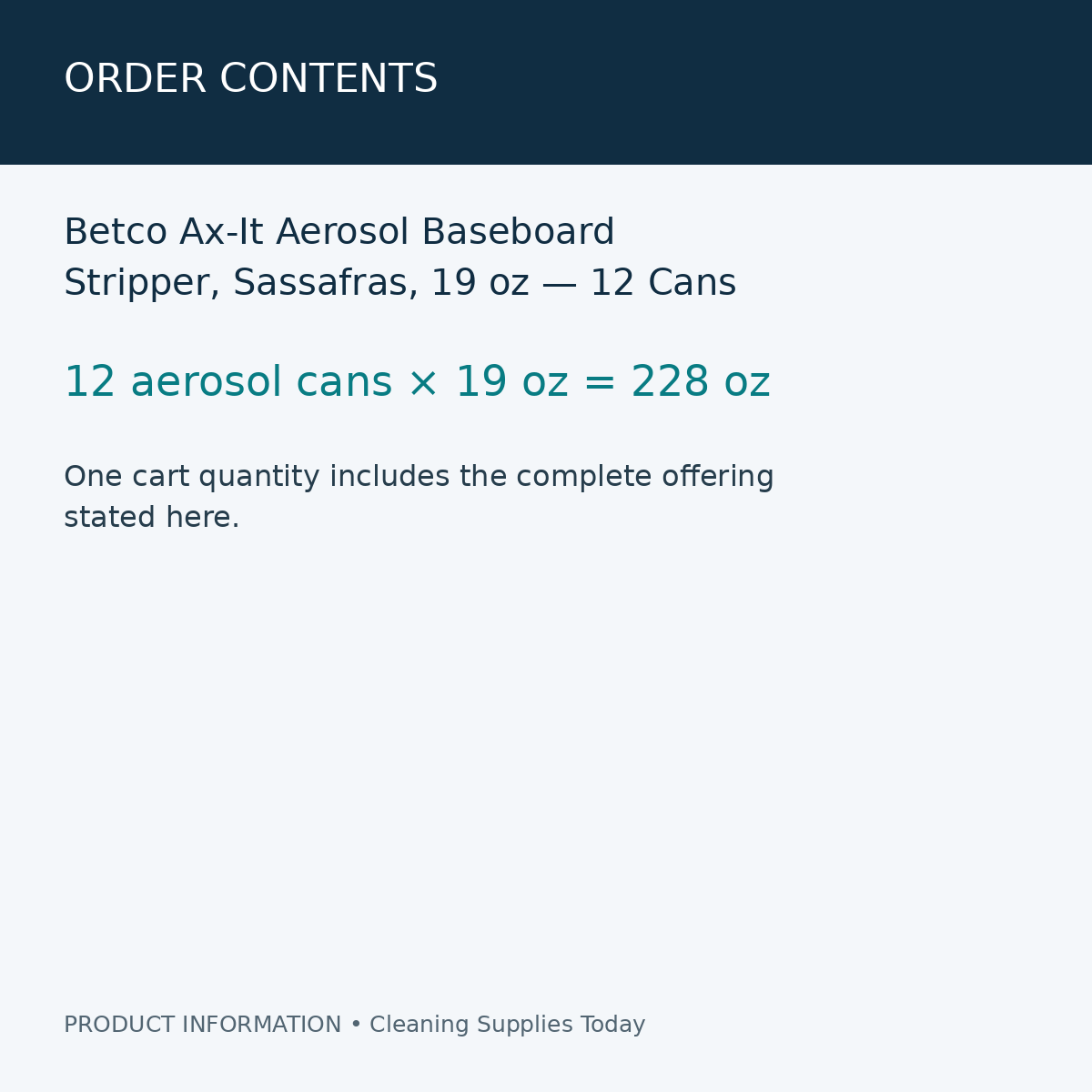 Betco Ax-It Aerosol Baseboard Stripper, Sassafras, 19 oz — 12 Cans — order contents information card
