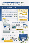 Diversey Perdiem 58 AHP General Purpose Cleaner SmartDose 1.4 Liter