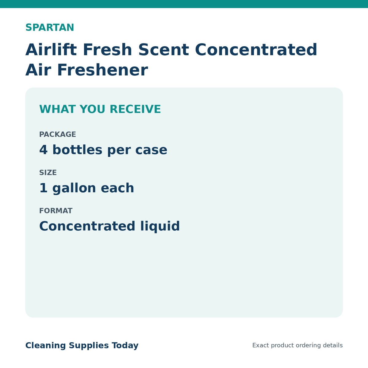 Spartan Airlift Fresh 302204 package configuration: four one-gallon jugs per case