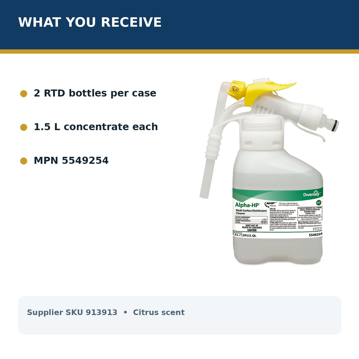 Diversey Alpha-HP disinfectant — package quantity and MPN