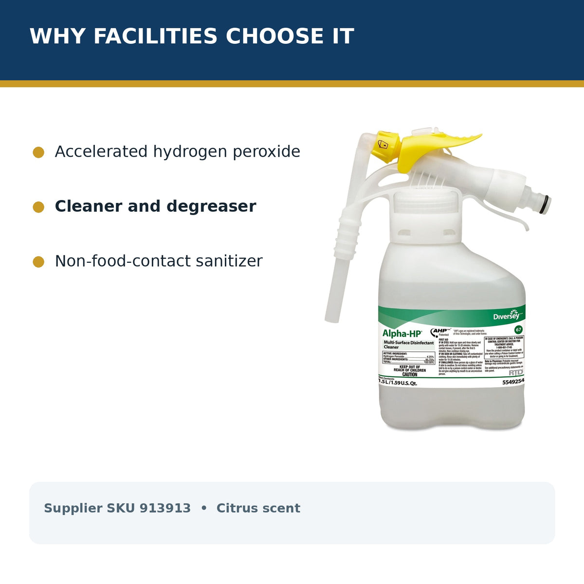 Diversey Alpha-HP disinfectant — key performance benefits
