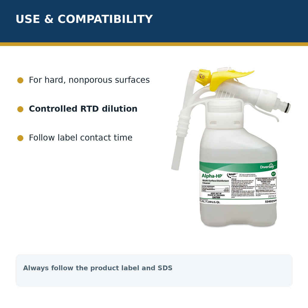 Diversey Alpha-HP disinfectant — use and surface compatibility