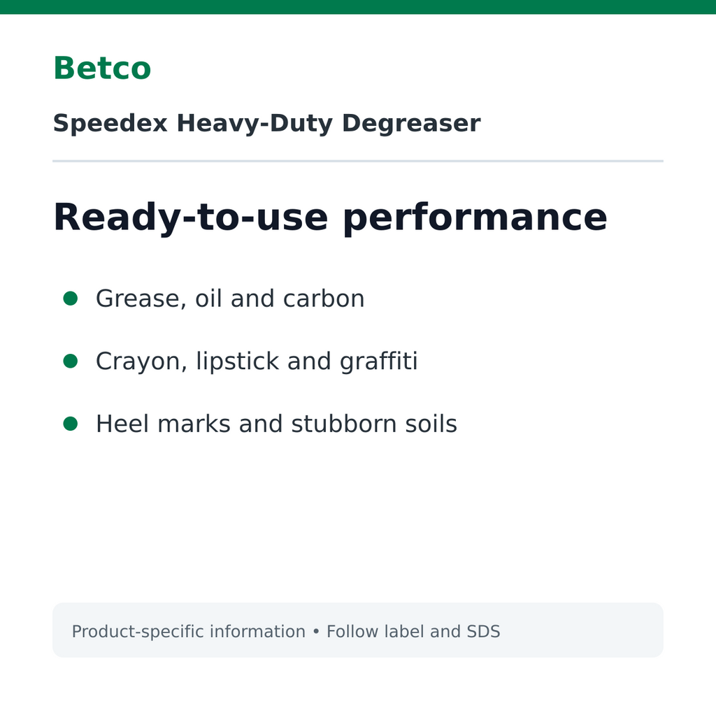 Betco Speedex ready-to-use performance