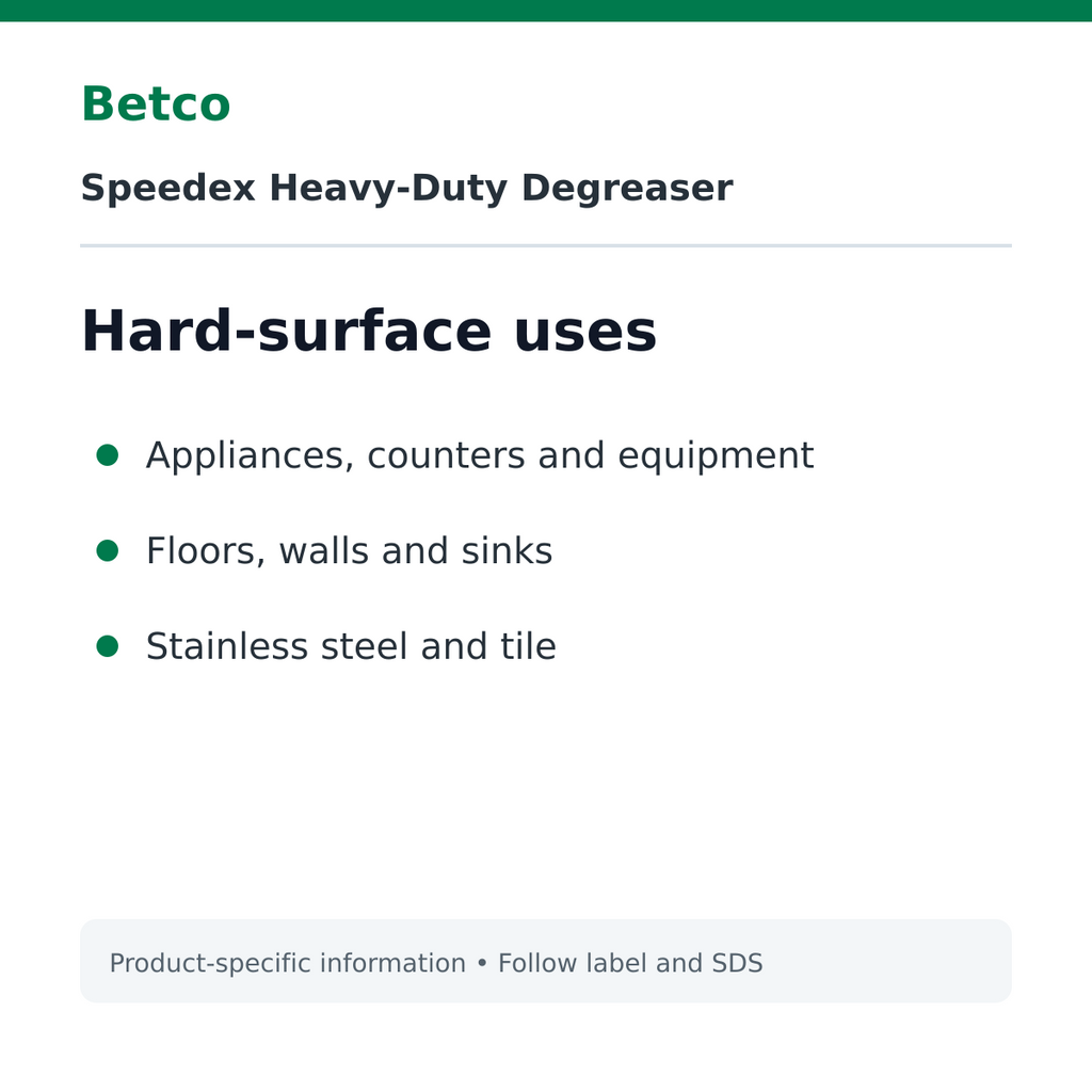 Betco Speedex hard surface applications