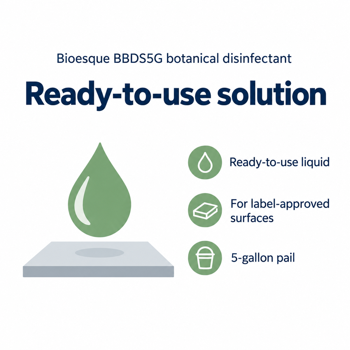 Bioesque BBDS5G botanical disinfectant: Ready-to-use solution information graphic