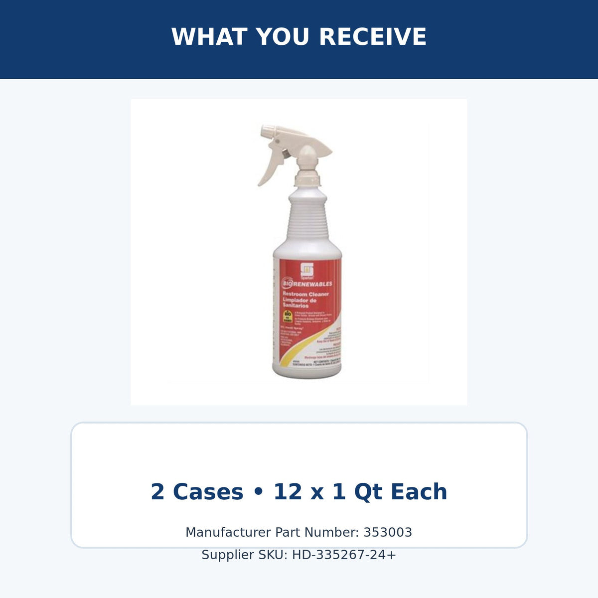 Spartan BioRenewables restroom cleaner MPN 353003 – package quantity