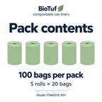 BioTuf compostable liners: contents information graphic