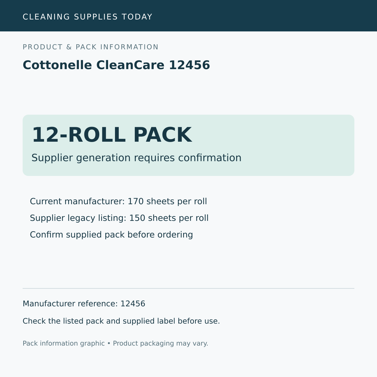 Pack information: Cottonelle CleanCare 12456; Supplier generation requires confirmation; manufacturer reference 12456