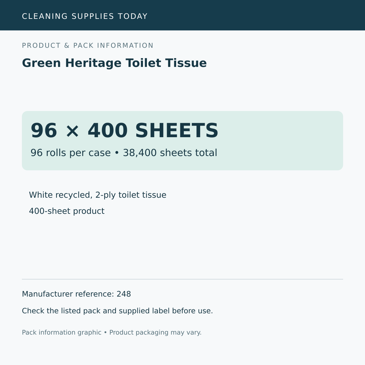 Pack information: Green Heritage Toilet Tissue; 96 rolls per case • 38,400 sheets total; manufacturer reference 248