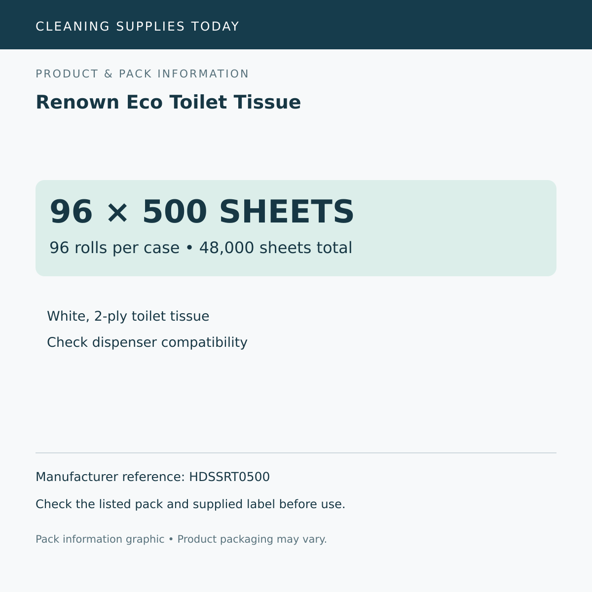 Pack information: Renown Eco Toilet Tissue; 96 rolls per case • 48,000 sheets total; manufacturer reference HDSSRT0500