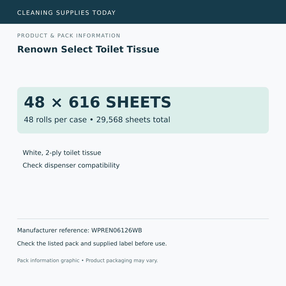 Pack information: Renown Select Toilet Tissue; 48 rolls per case • 29,568 sheets total; manufacturer reference WPREN06126WB