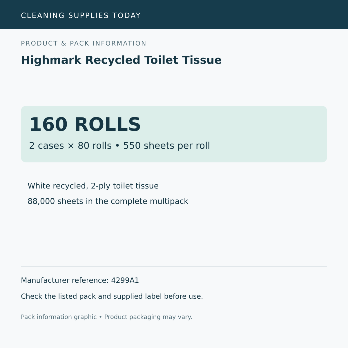 Pack information: Highmark Recycled Toilet Tissue; 2 cases × 80 rolls • 550 sheets per roll; manufacturer reference 4299A1