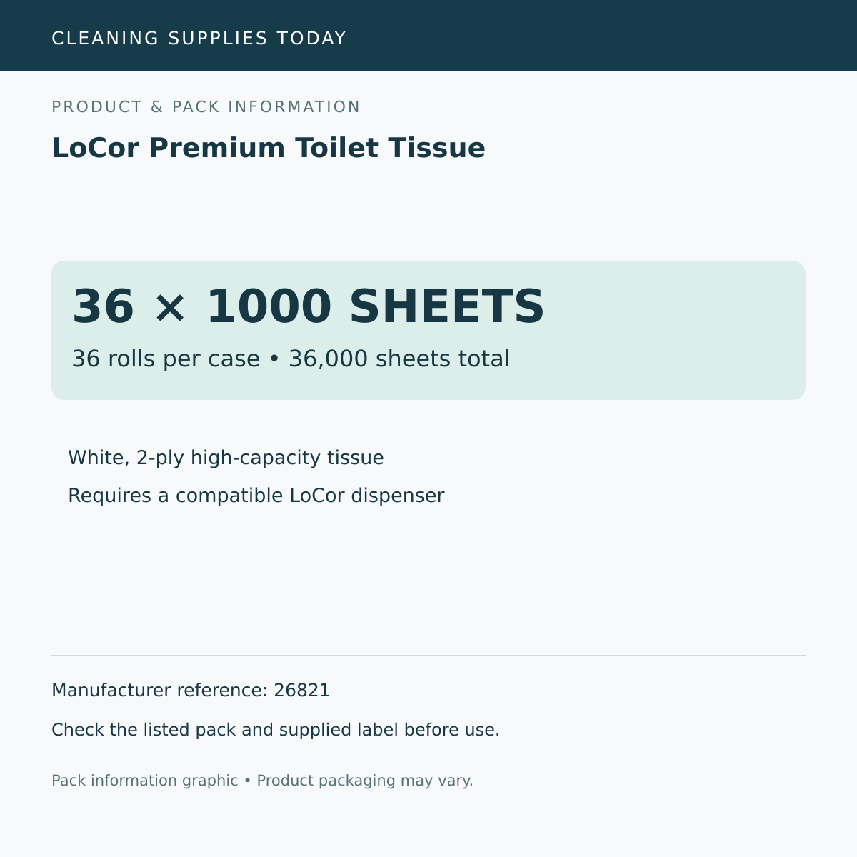 Pack information: LoCor Premium Toilet Tissue; 36 rolls per case • 36,000 sheets total; manufacturer reference 26821