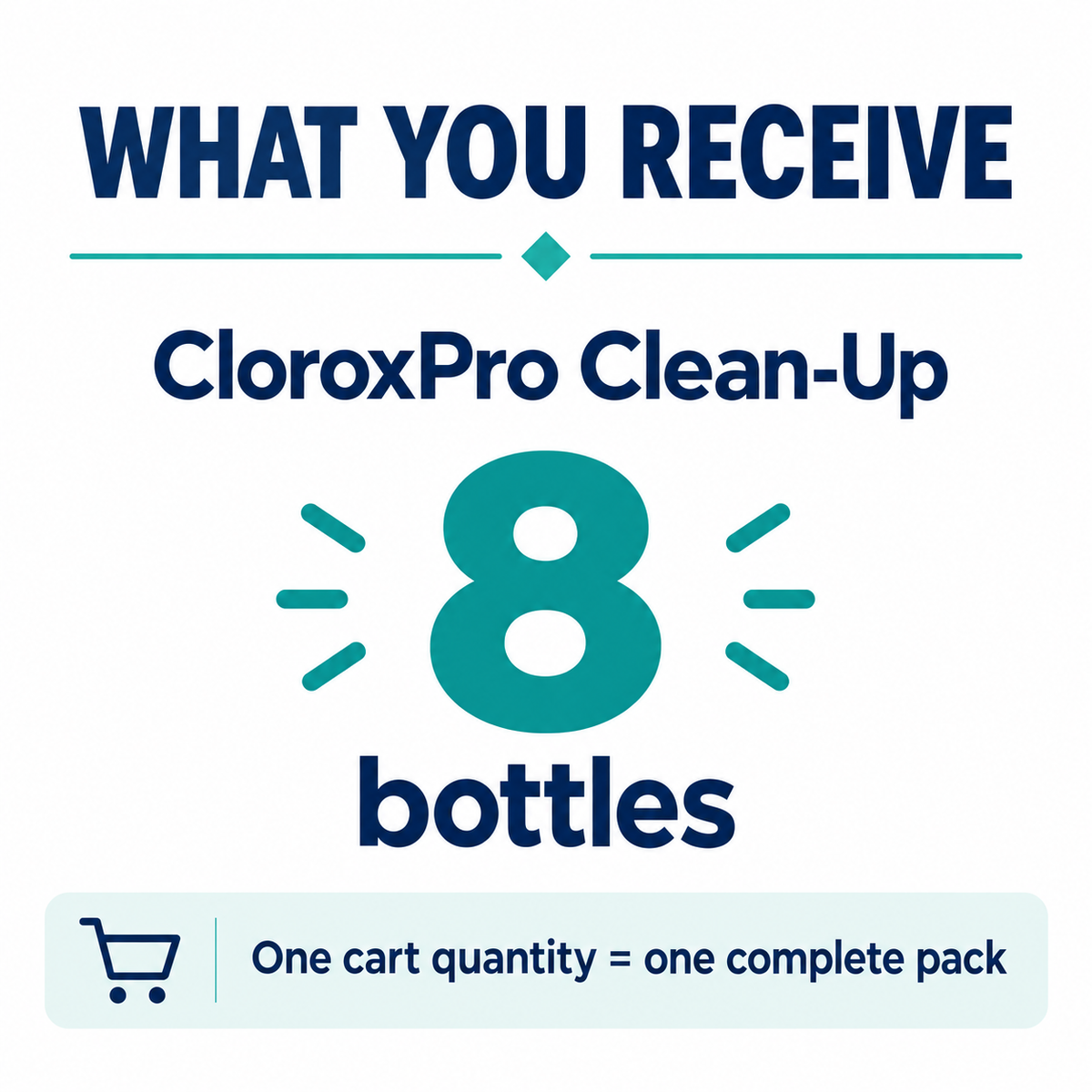 CloroxPro Clean-Up eight-bottle pack contents guide