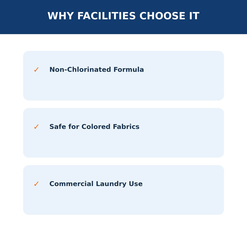 Spartan Clothesline Fresh color-safe bleach MPN 700504 – key benefits