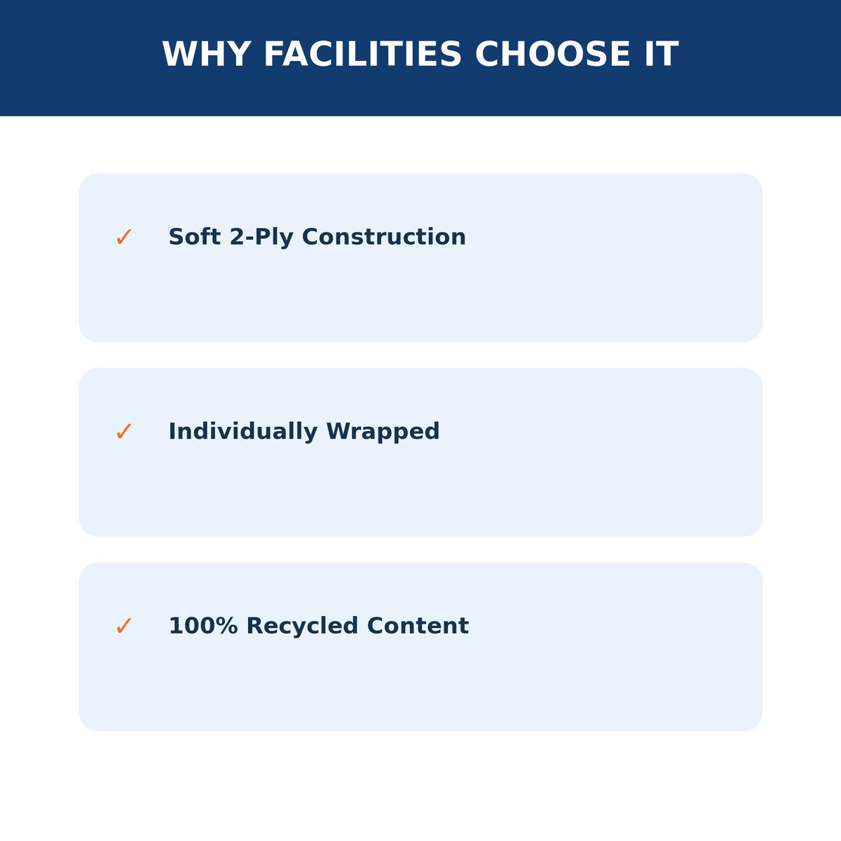 Coastwide recycled toilet tissue MPN CW21989 – key benefits