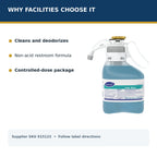 Diversey Crew Non-Acid SmartDose disinfectant — key performance benefits