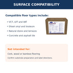 Diversey Carefree Matte ProX compatible floor types and exclusions