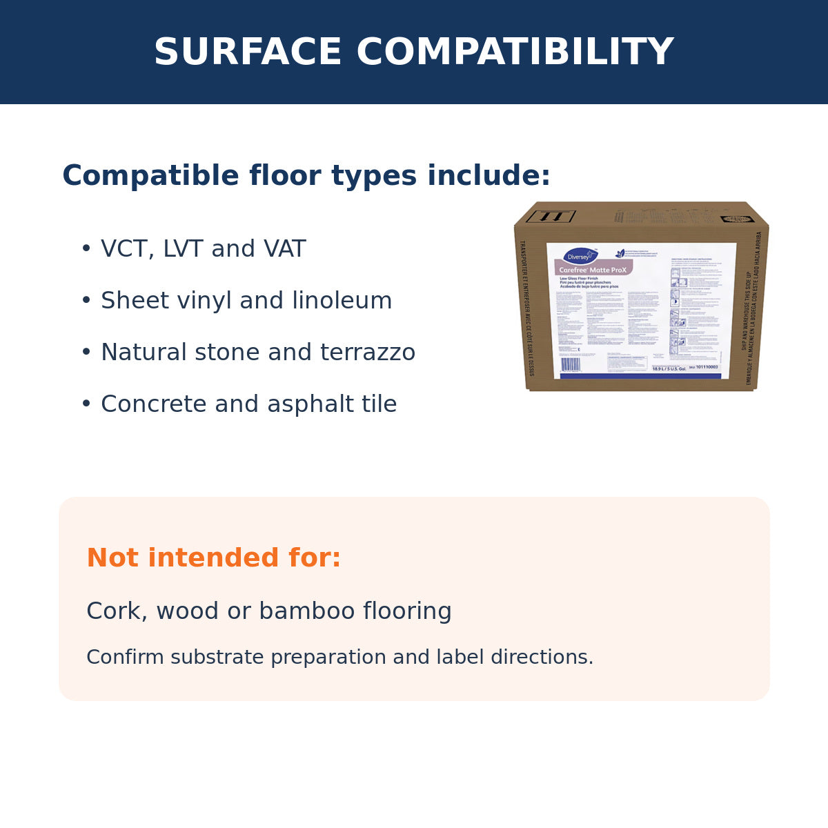 Diversey Carefree Matte ProX compatible floor types and exclusions