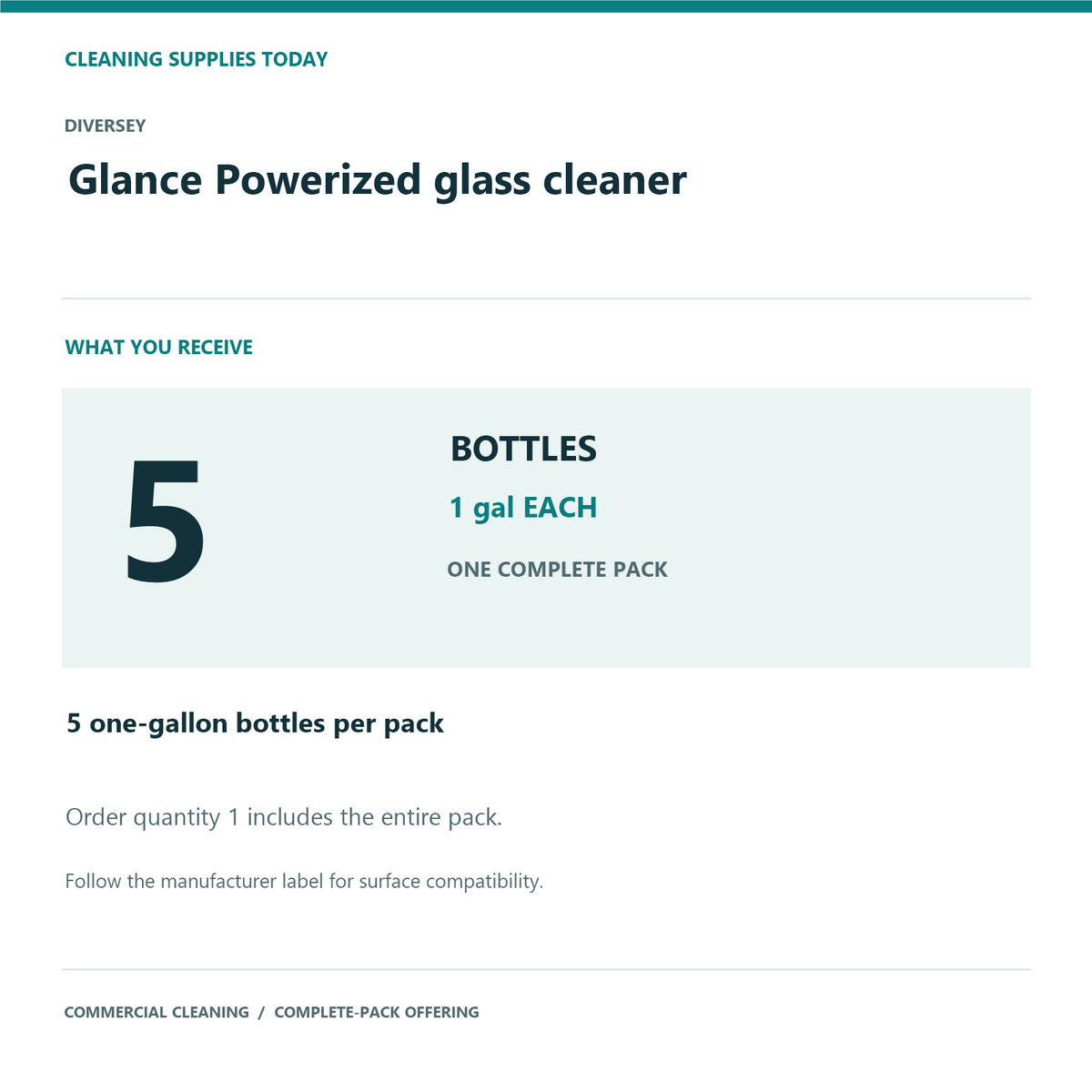 Diversey Glance Powerized Glass Cleaner, 1 Gallon – 5-Bottle Pack – What you receive and complete pack quantity